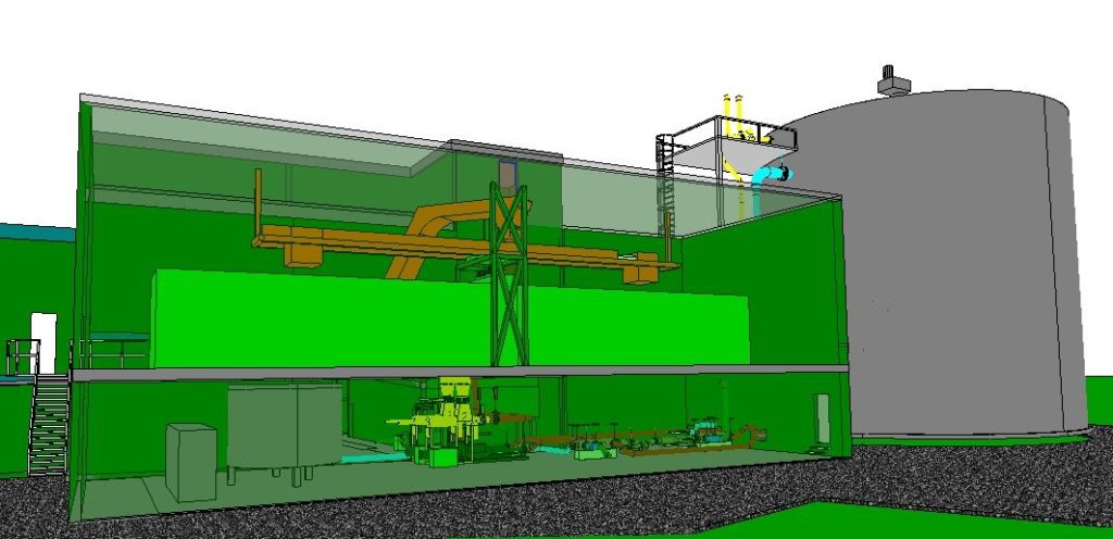 EnviCare Energie Fermentation organische Abfälle