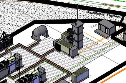 EnviCare Erneuerbare Energie Methanisierung